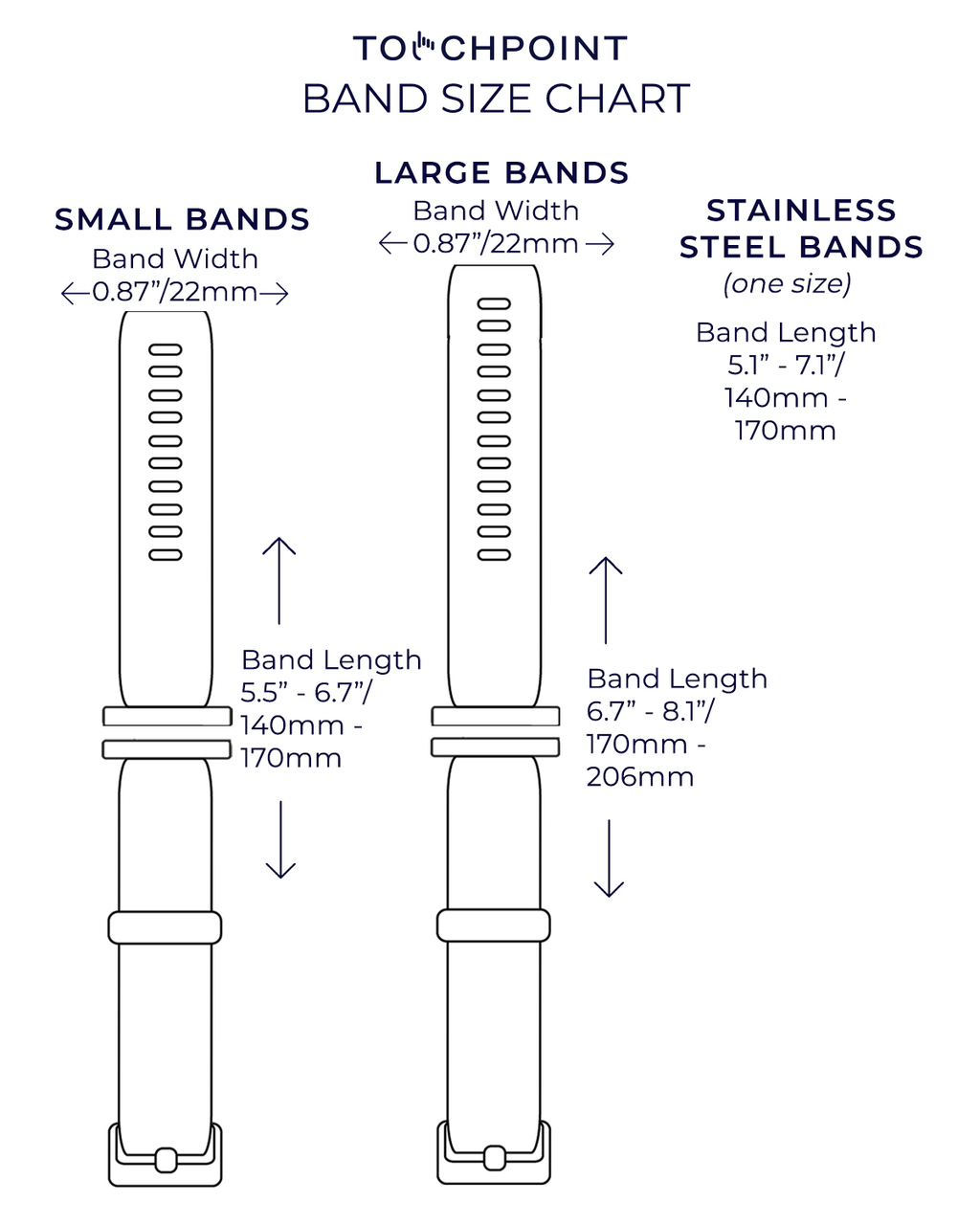 TouchPoints - Wearable Stress Relief Device
