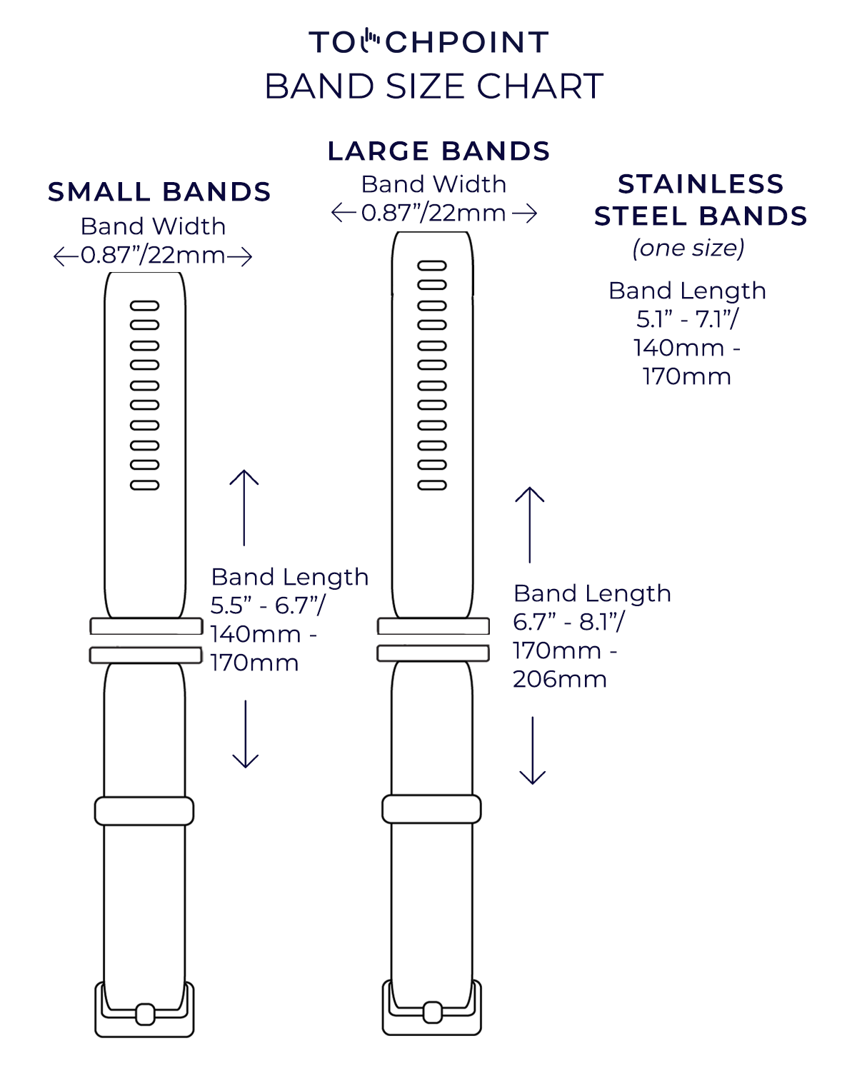 TouchPoints - Wearable Stress Relief Device