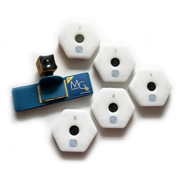 Motion Guidance Interactive Pods