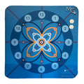 MotionGuidance Neurostation 2 Banner