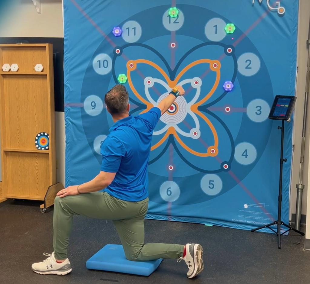 MotionGuidance Neurostation 2 Banner