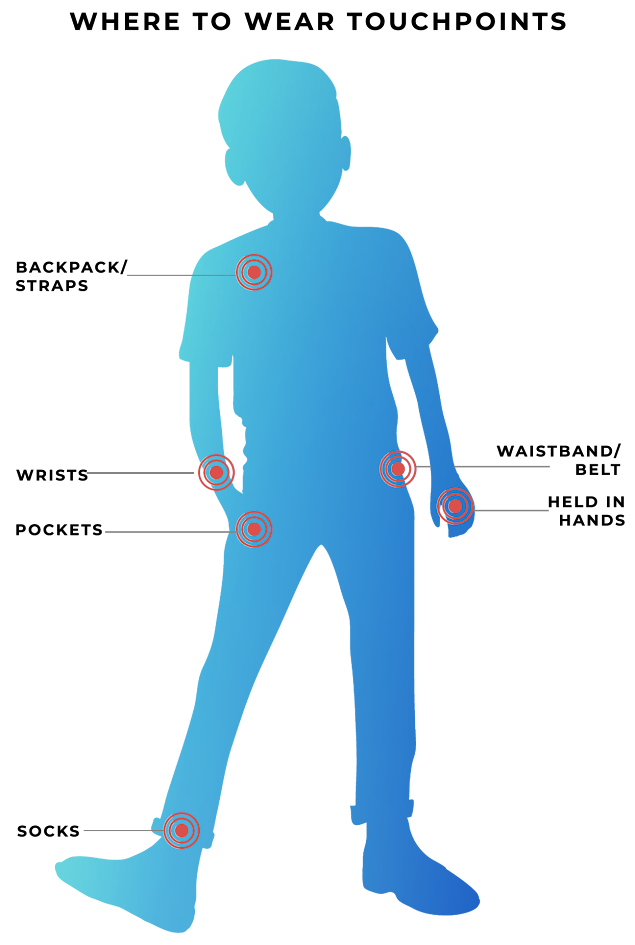 TouchPoints - Wearable Stress Relief Device