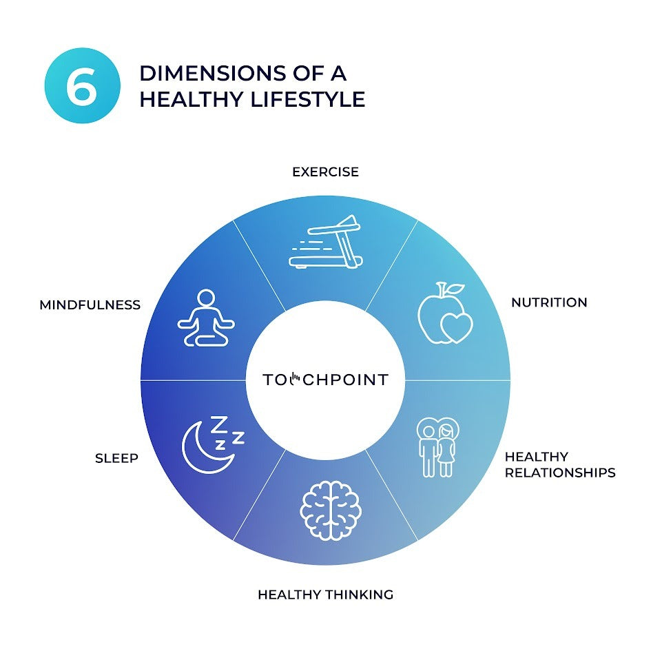 TouchPoints - Wearable Stress Relief Device